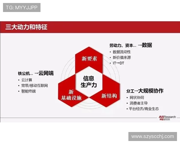 新时代背景下大庆企业家创新驱动与产业转型发展的实践研究