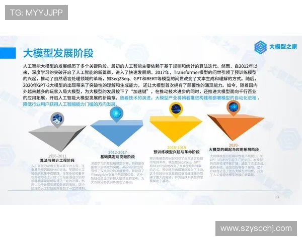 聚焦企业家在线推动创新发展与未来商业变革洞察全景解析全域趋势